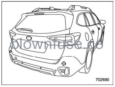 2022 Subaru Outback BSD RCTA (If Equipped) fig 13