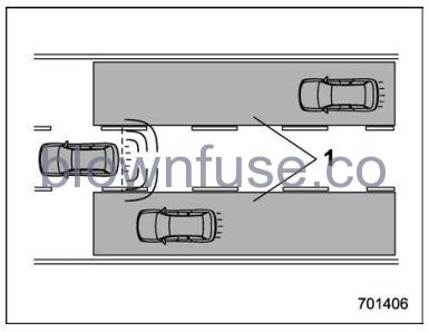 2022 Subaru Outback BSD RCTA (If Equipped) fig 2