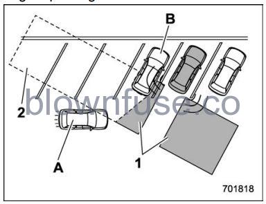 2022 Subaru Outback BSD RCTA (If Equipped) fig 4