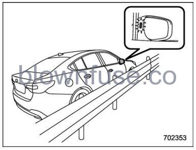 2022 Subaru Outback BSD RCTA (If Equipped) fig 7