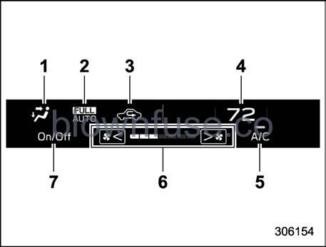 2022-Subaru-Outback-Center-Information-Display-(CID)-fig62