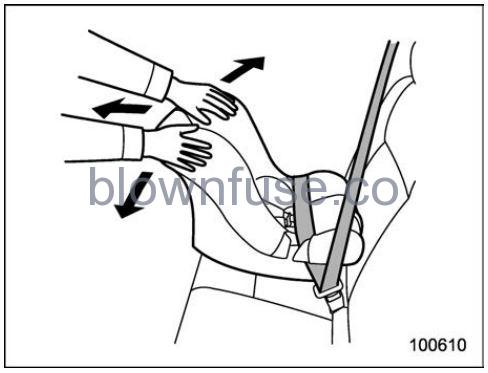 2022 Subaru Outback Child Restraint Systems FIG 10