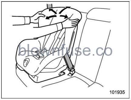 2022 Subaru Outback Child Restraint Systems FIG 15