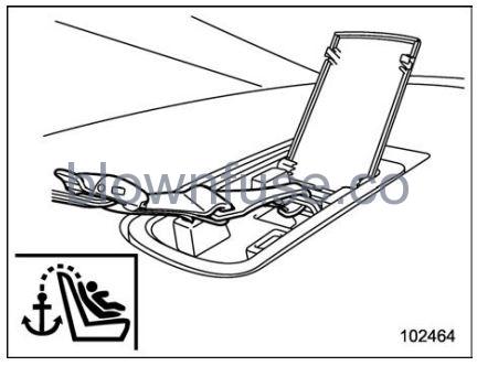 2022 Subaru Outback Child Restraint Systems FIG 16