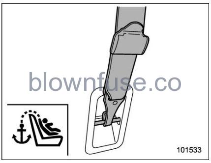 2022 Subaru Outback Child Restraint Systems FIG 17