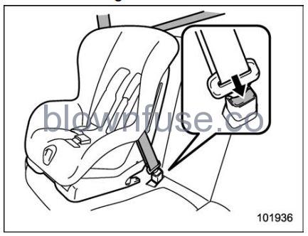 2022 Subaru Outback Child Restraint Systems FIG 18