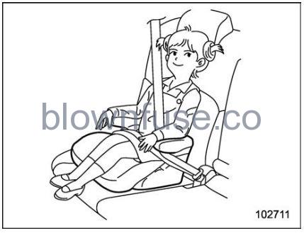 2022 Subaru Outback Child Restraint Systems FIG 20