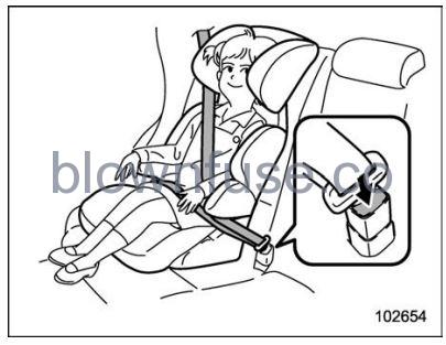 2022 Subaru Outback Child Restraint Systems FIG 23