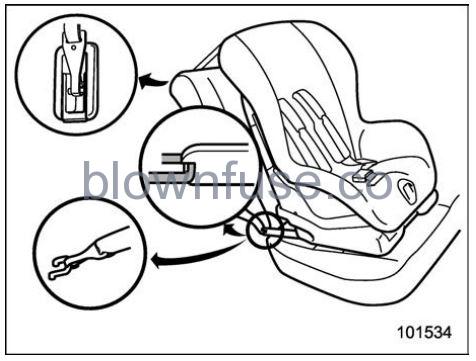 2022 Subaru Outback Child Restraint Systems FIG 25