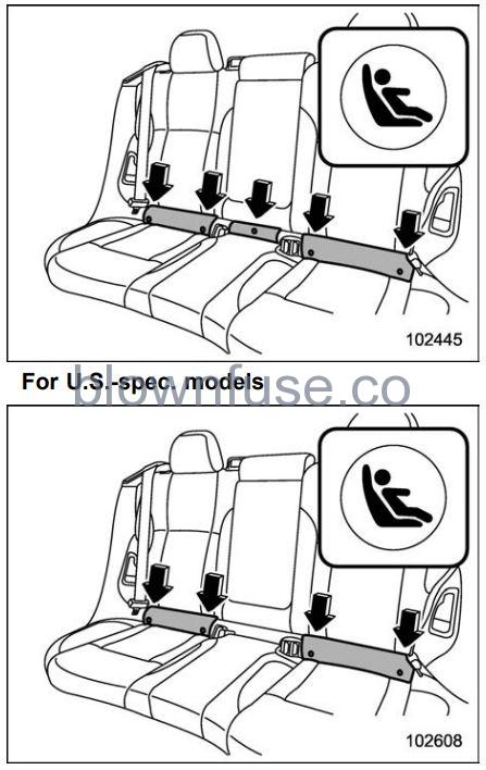 2022 Subaru Outback Child Restraint Systems FIG 31