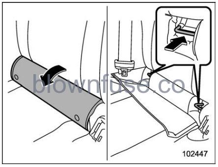 2022 Subaru Outback Child Restraint Systems FIG 32