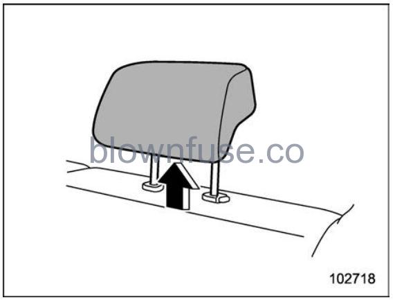 2022 Subaru Outback Child Restraint Systems FIG 34