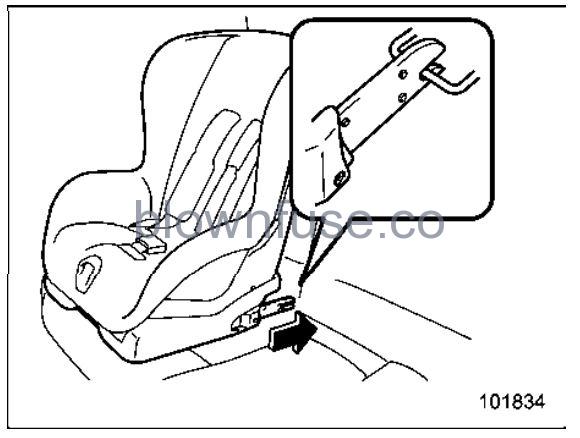 2022 Subaru Outback Child Restraint Systems FIG 35