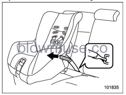 2022 Subaru Outback Child Restraint Systems FIG 36