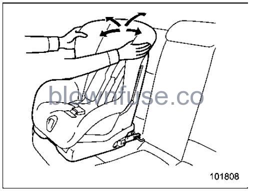 2022 Subaru Outback Child Restraint Systems FIG 37