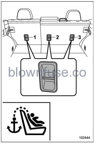 2022 Subaru Outback Child Restraint Systems FIG 39