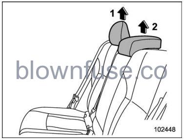 2022 Subaru Outback Child Restraint Systems FIG 40