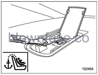 2022 Subaru Outback Child Restraint Systems FIG 42