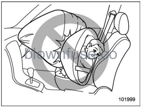 2022 Subaru Outback Child Restraint Systems FIG 6