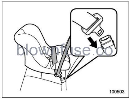 2022 Subaru Outback Child Restraint Systems FIG 8