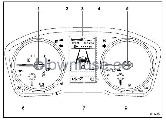 2022 Subaru Outback Combination Meter fig 2