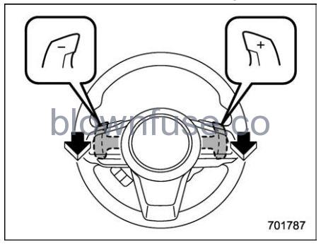 2022 Subaru Outback Continuously Variable Transmission fig 11