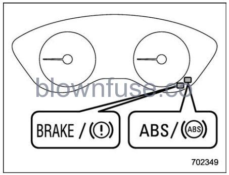 2022 Subaru Outback Electronic Brake Force Distribution (EBD) System fig 1