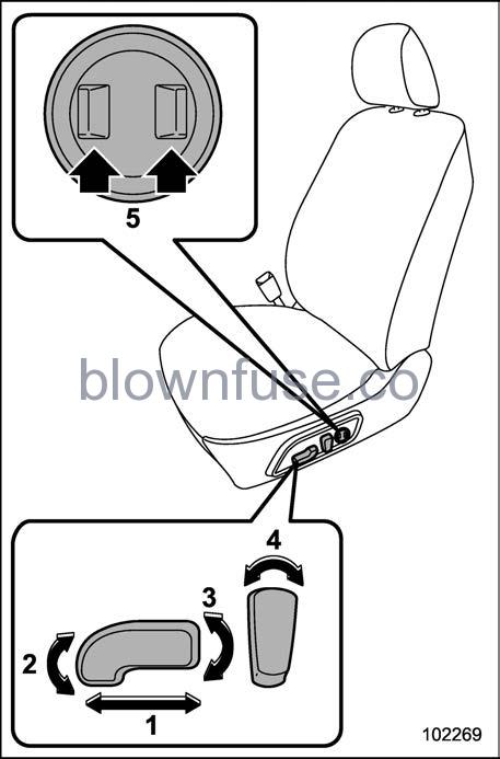 2022-Subaru-Outback-Front-Seats-fig10