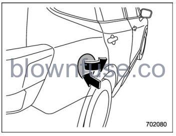 2022 Subaru Outback Fuel fig 1