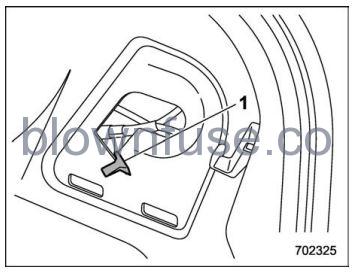 2022 Subaru Outback Fuel fig 7