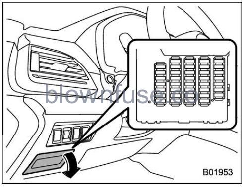 2022 Subaru Outback Fuses fig 1