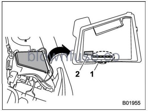 2022 Subaru Outback Fuses fig 2