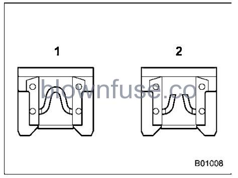 2022 Subaru Outback Fuses fig 3