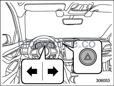 2022 Subaru Outback If You Park Your Vehicle in an Emergency fig 1