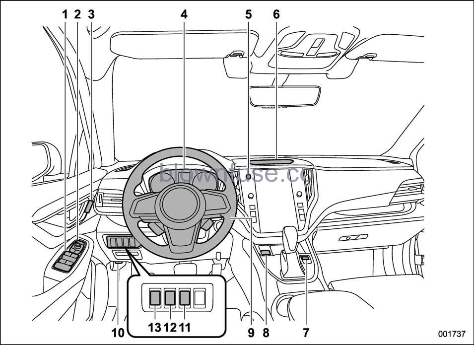 2022 Subaru Outback Instrument Panel