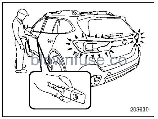 2022-Subaru-Outback-Keyless-Access-with-Push-Button-Start-System-(If-Equipped)-fig10