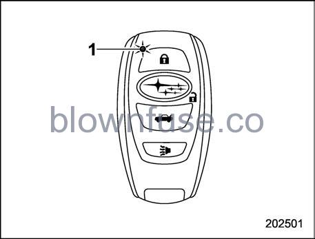 2022-Subaru-Outback-Keyless-Access-with-Push-Button-Start-System-(If-Equipped)-fig18