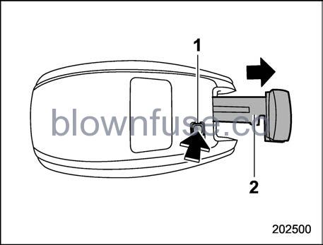 2022-Subaru-Outback-Keyless-Access-with-Push-Button-Start-System-(If-Equipped)-fig2