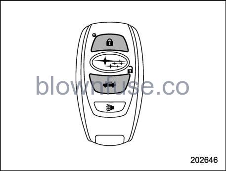 2022-Subaru-Outback-Keyless-Access-with-Push-Button-Start-System-(If-Equipped)-fig20