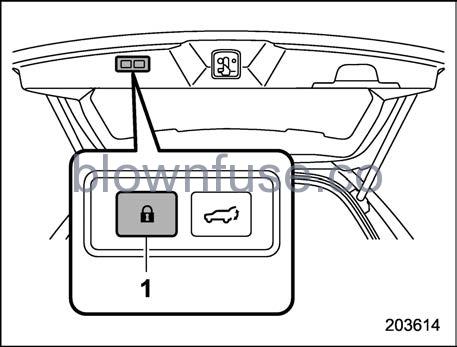 2022-Subaru-Outback-Keyless-Access-with-Push-Button-Start-System-(If-Equipped)-fig22