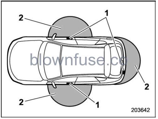 2022-Subaru-Outback-Keyless-Access-with-Push-Button-Start-System-(If-Equipped)-fig6