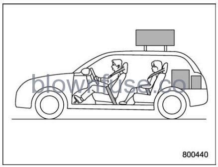 2022 Subaru Outback Loading Your Vehicle fig 2