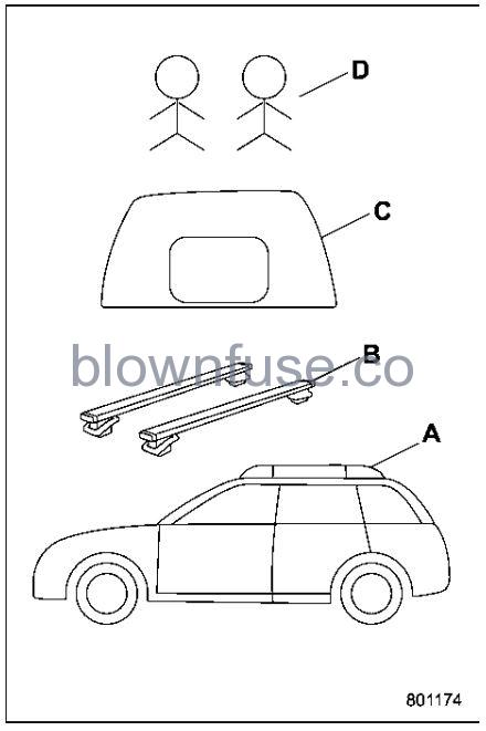 2022 Subaru Outback Loading Your Vehicle fig 23