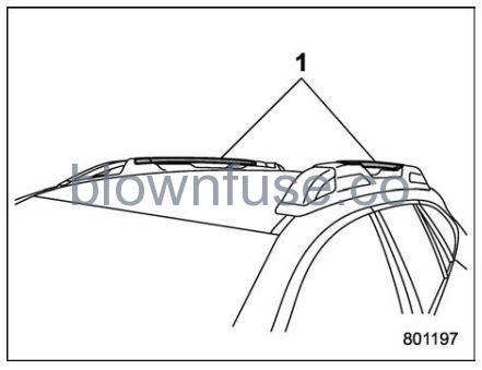 2022 Subaru Outback Loading Your Vehicle fig 7