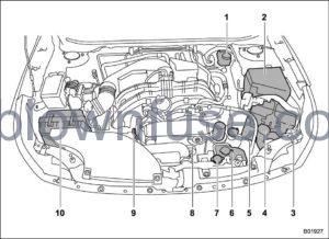 2022 Subaru Outback Maintenance Schedule FIG 11