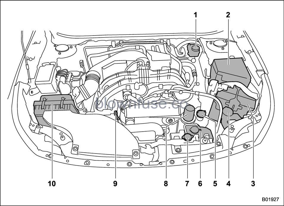 2022 Subaru Outback Engine Compartment Overview FIG 11