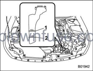2022 Subaru Outback Maintenance Schedule FIG 18