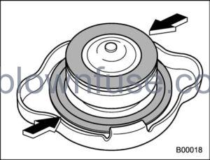 2022 Subaru Outback Maintenance Schedule FIG 20