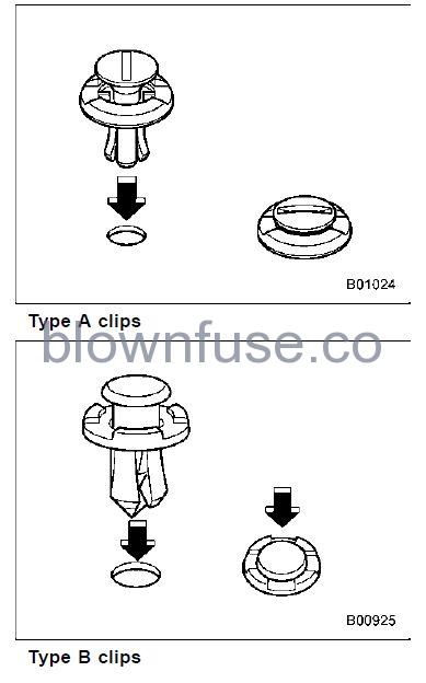 2022 Subaru Outback Maintenance Tips FIG 6