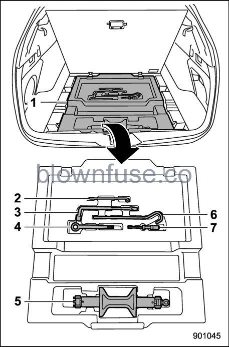 2022 Subaru Outback Maintenance Tools FIG 3